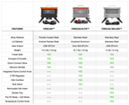 FireCan Elite Fire Pit - Out There Vans, LLC