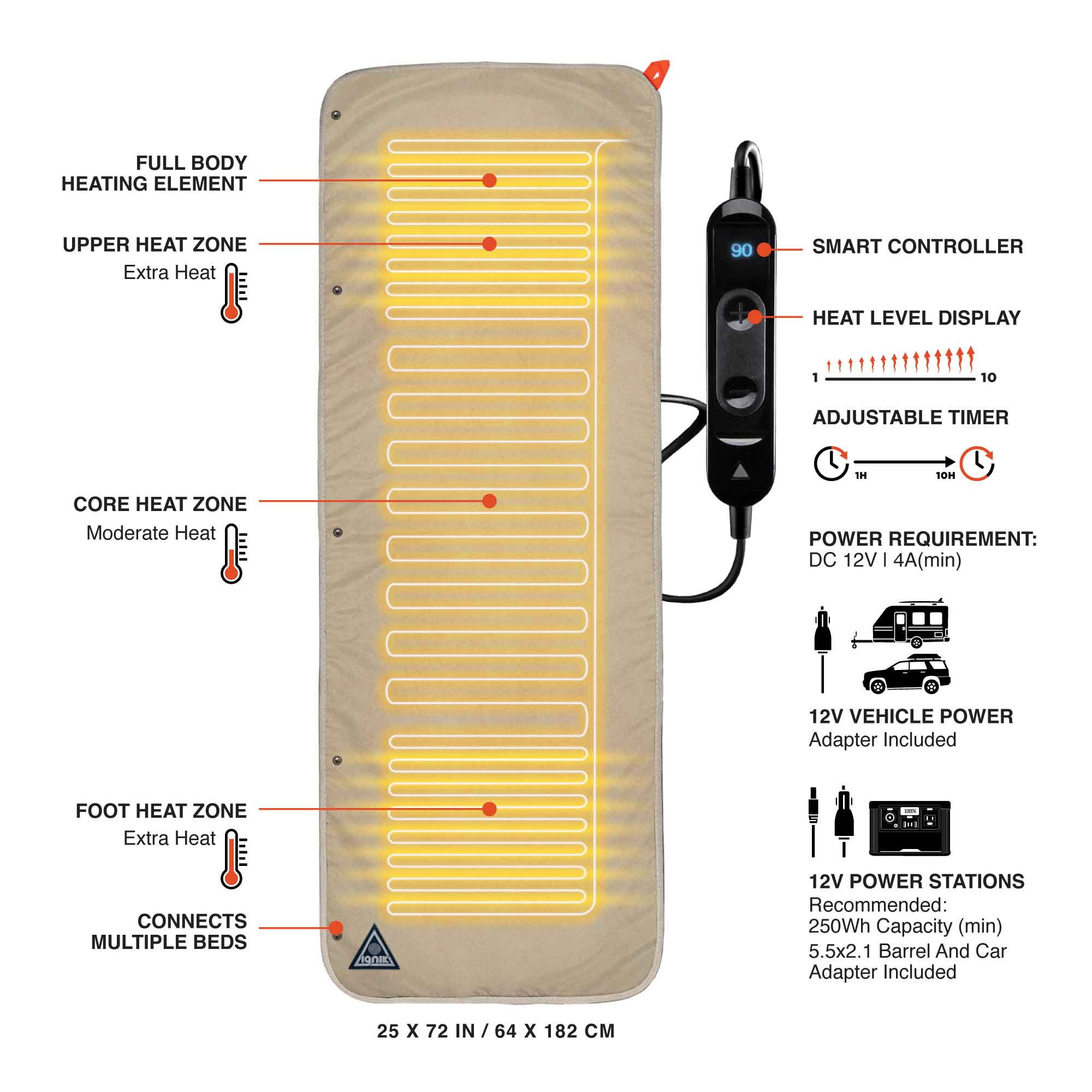 Flipside Heated Bed Cover Double - Out There Vans, LLC