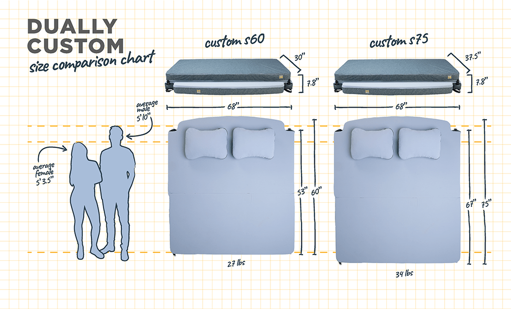 HEST Dually Custom S Mattress - Out There Vans, LLC