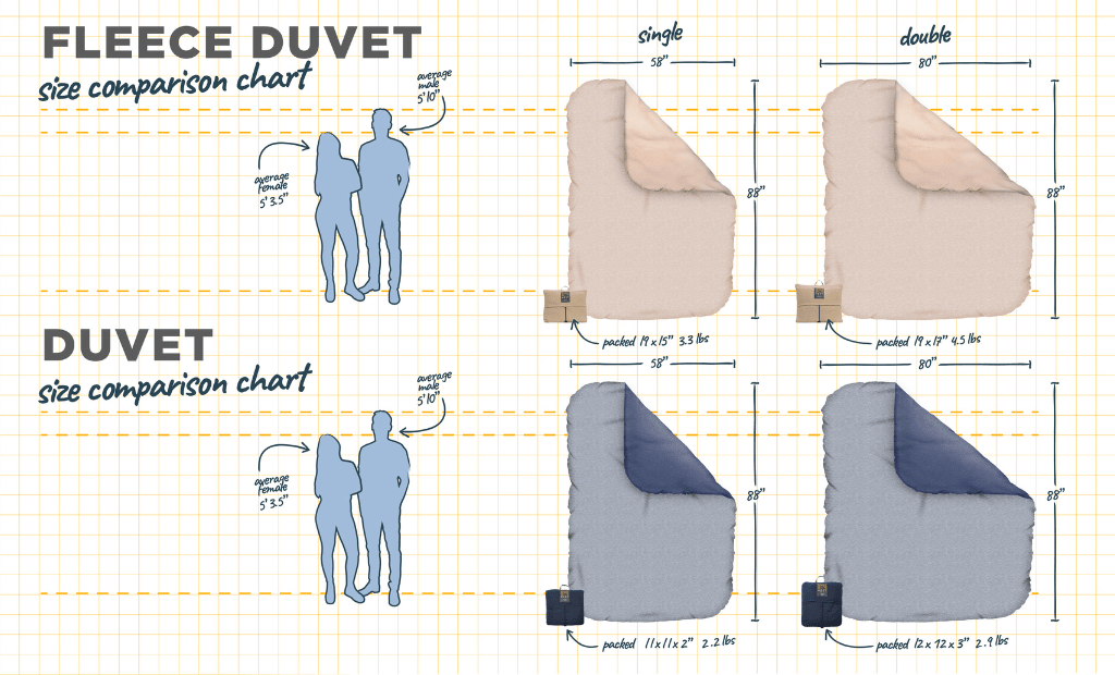 HEST Duvet Cover - Out There Vans, LLC