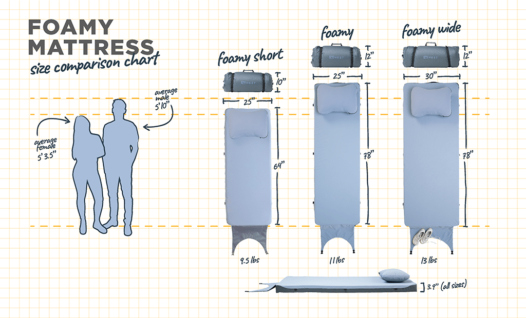 HEST Foamy Single Mattress - Out There Vans, LLC