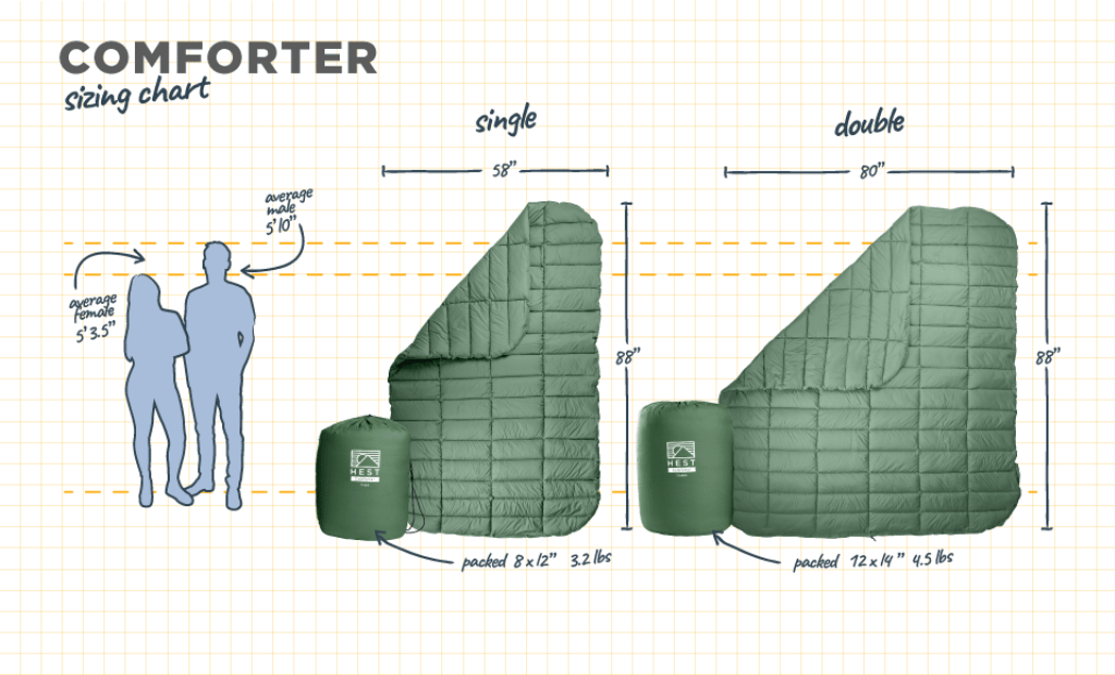 HEST Synthetic Comforter - Out There Vans, LLC
