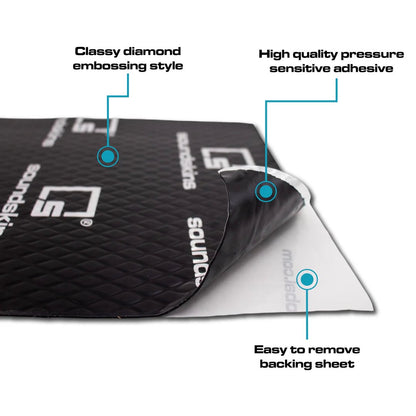 SoundSkins Classic Lite - Double Layer Mat - Out There Vans, LLC