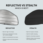 VanEssential Ford Transit Front Door Window Covers (Pair) - Out There Vans, LLC