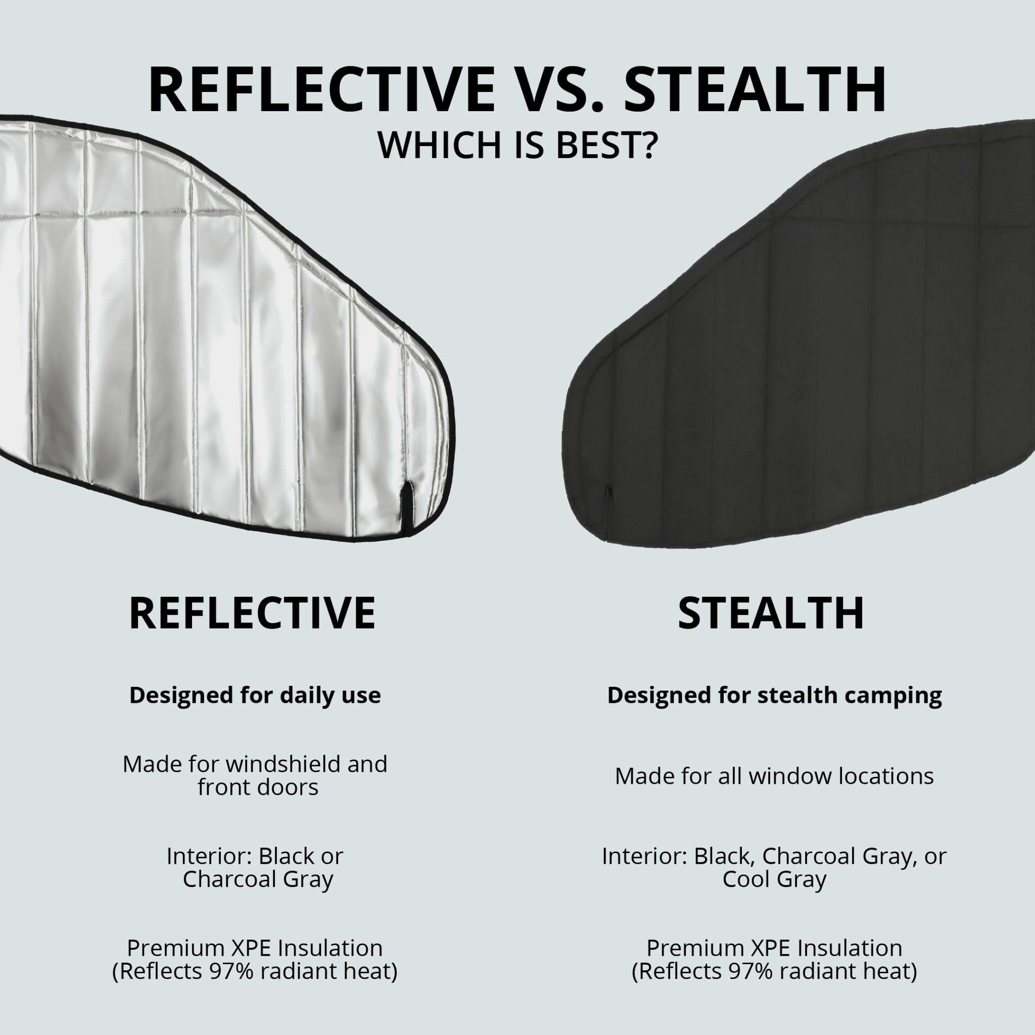 VanEssential Ford Transit Reflective Front Door Window Covers (Pair) - Out There Vans, LLC