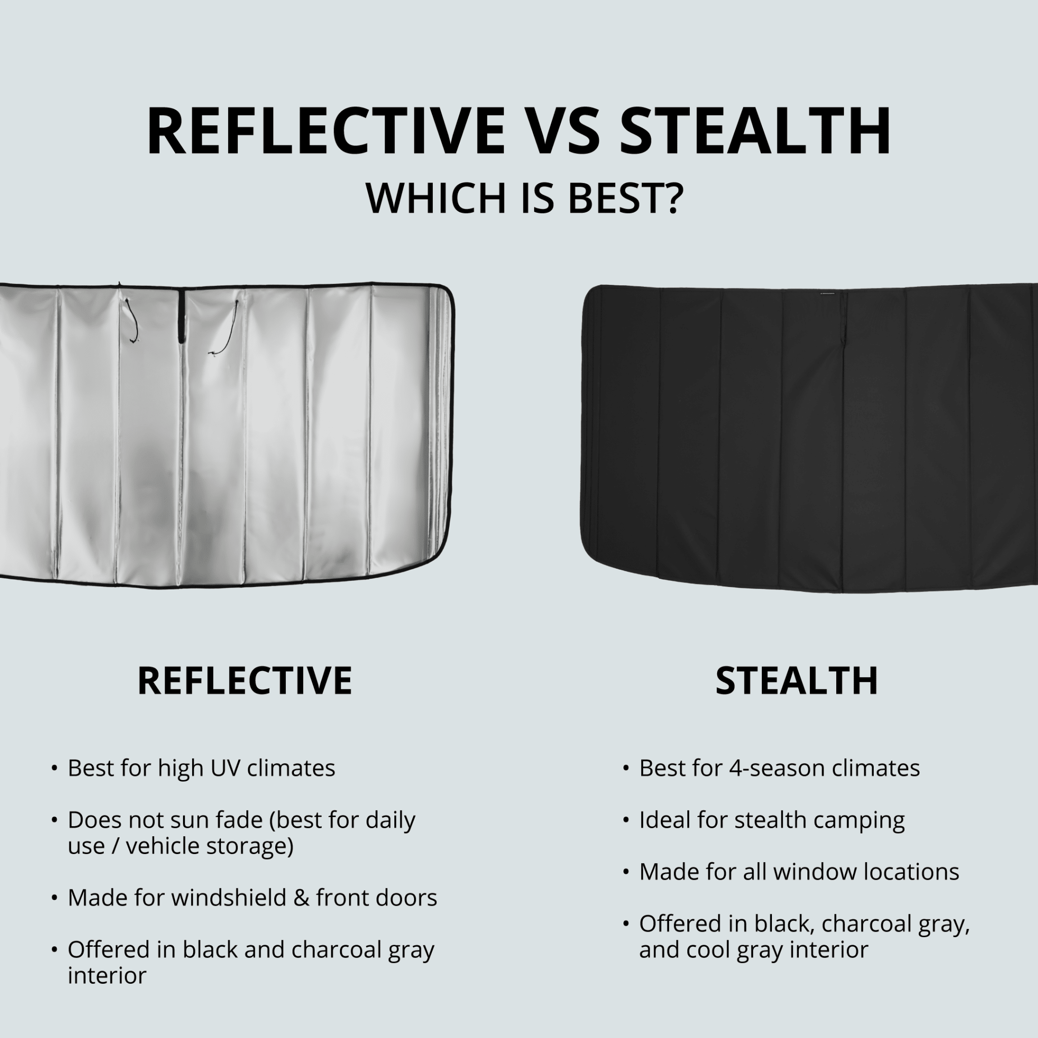 VanEssential Ford Transit Stealth Front Windshield Cover - Out There Vans, LLC