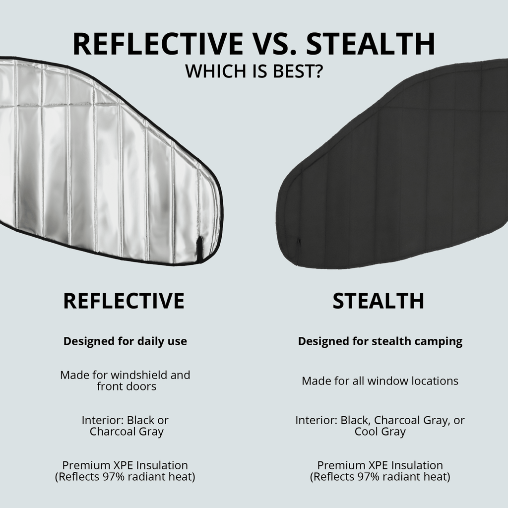 VanEssential Mercedes Sprinter Reflective Front Door Window Cover (Pair) - Out There Vans, LLC