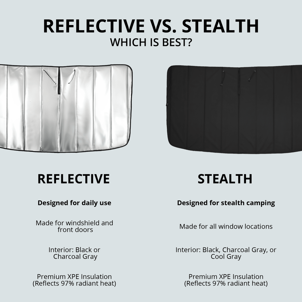 VanEssential Mercedes Sprinter Reflective Front Windshield Cover - Out There Vans, LLC