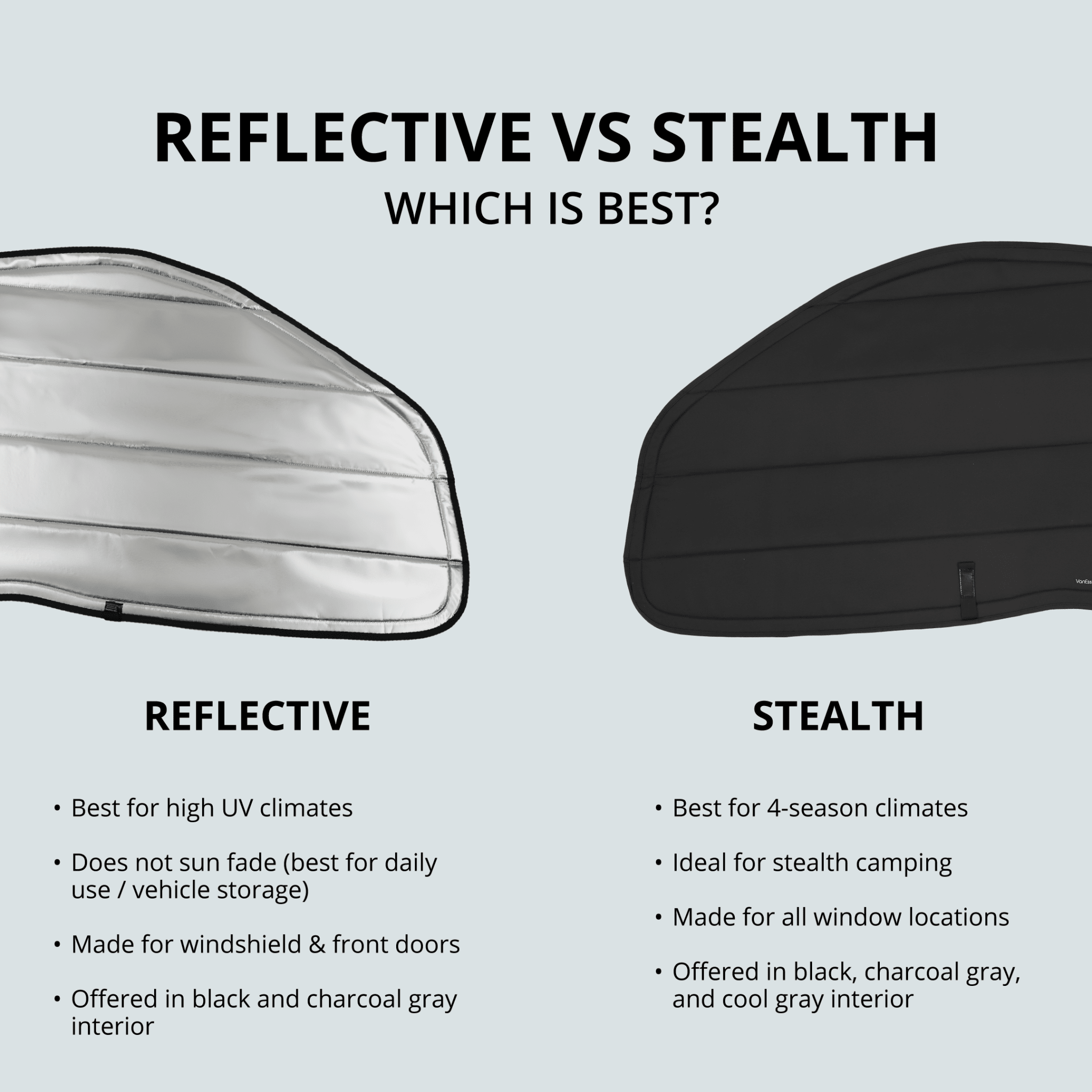 VanEssential Mercedes Sprinter Stealth Front Door Window Covers (Pair) - Out There Vans, LLC