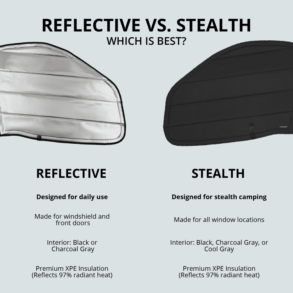 VanEssential RAM ProMaster Reflective Front Door Window Covers (Pair) - Out There Vans, LLC