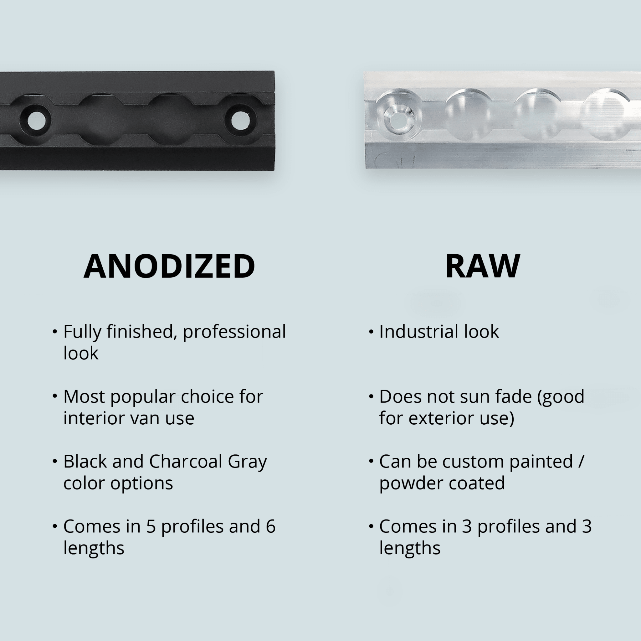 VanEssential Raw Recessed Deep Venture L - Track (2 Pack) - Out There Vans, LLC