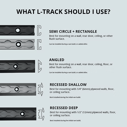 VanEssential Raw Recessed Shallow Venture L - Track (2 Pack) - Out There Vans, LLC