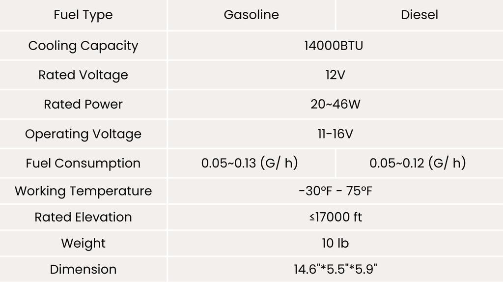 VELIT Gasoline/Diesel Air Heater 14000BTU 4000W - Out There Vans, LLC