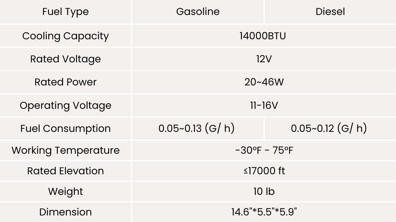 VELIT Gasoline/Diesel Air Heater 14000BTU 4000W - Out There Vans, LLC